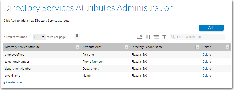 Directory Services Attributes Administration Page